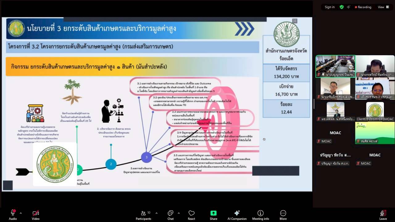 title - ผู้ตรวจราชการ ส.ป.ก. เข้าร่วมการประชุมตรวจติดตามการดำเนินงานตามแผนการตรวจราชการ ของผู้ตรวจราชการกระทรวงเกษตรและสหกรณ์ ประจำปีงบประมาณ พ.ศ. 2569 รอบที่ 1 ในเขตตรวจราชการที่ 12 จังหวัดร้อยเอ็ด 